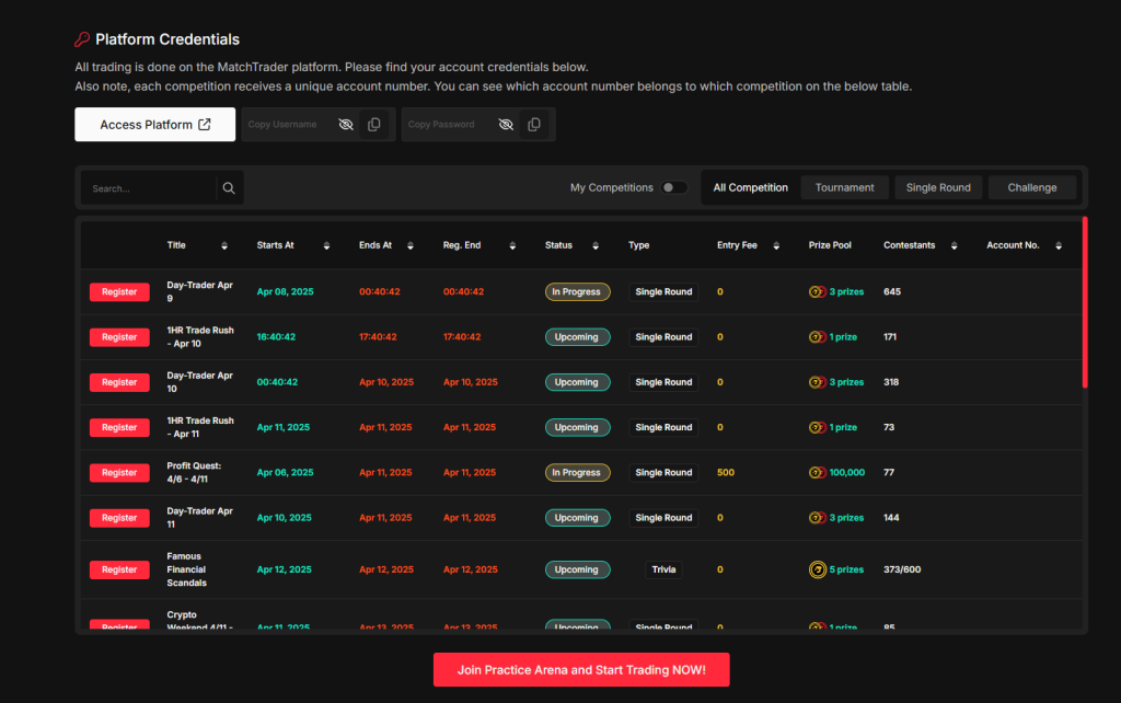 Win Every Hour with Free Entry to Profit Quest